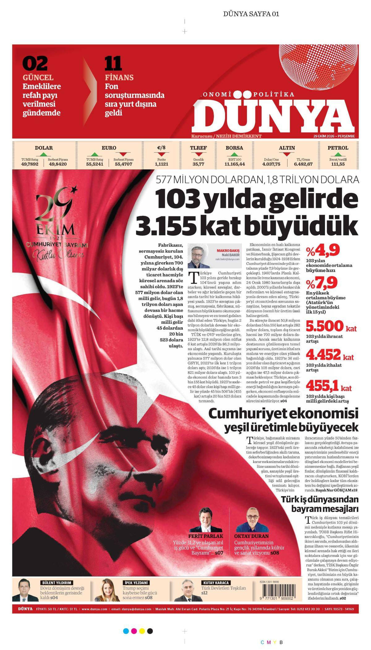 Dünya Gazetesi 1. Sayfa Manşeti