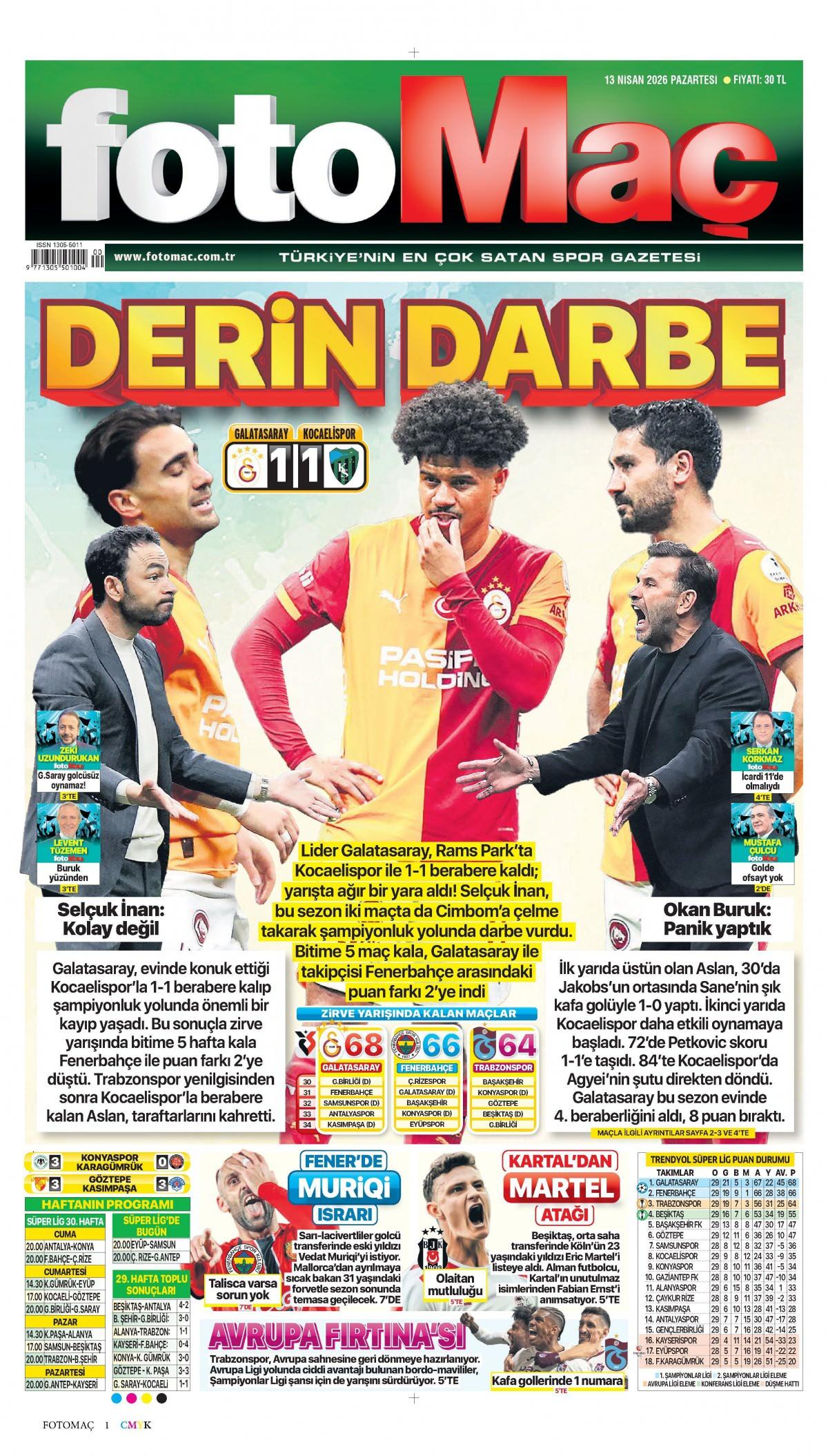 Fotomaç Gazetesi