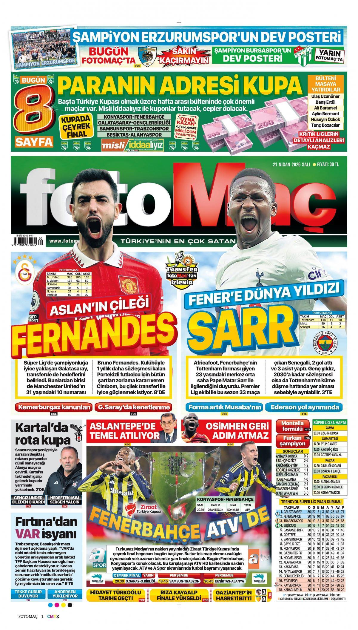 Fotomaç Gazetesi