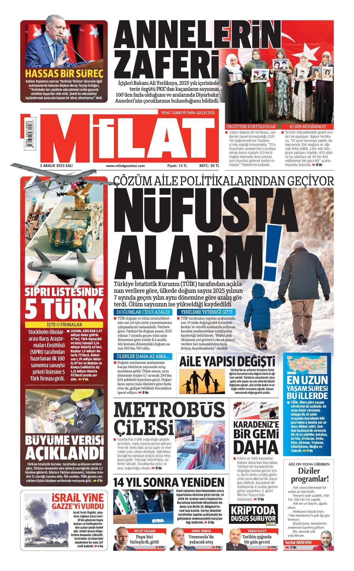 Milat