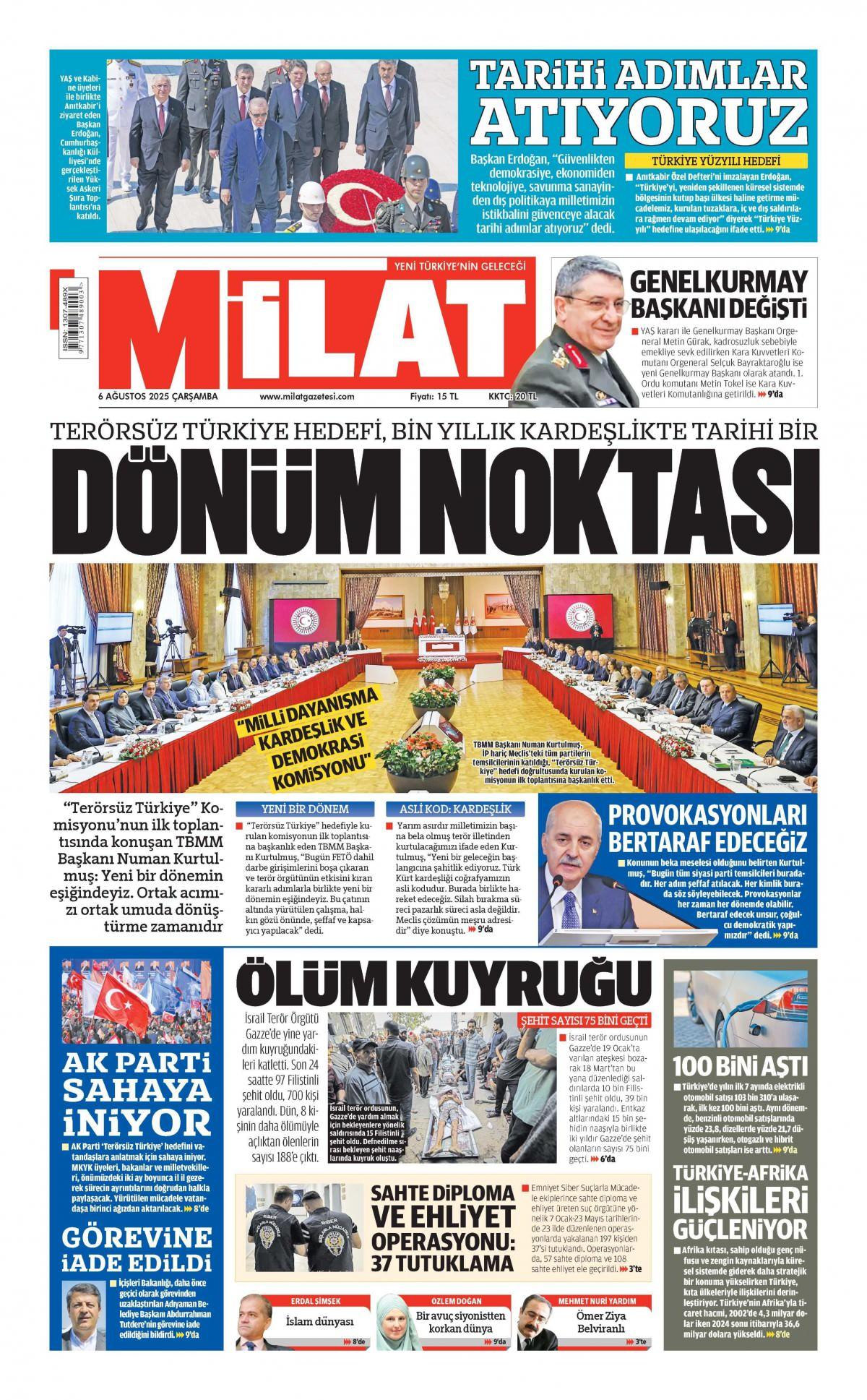Milat