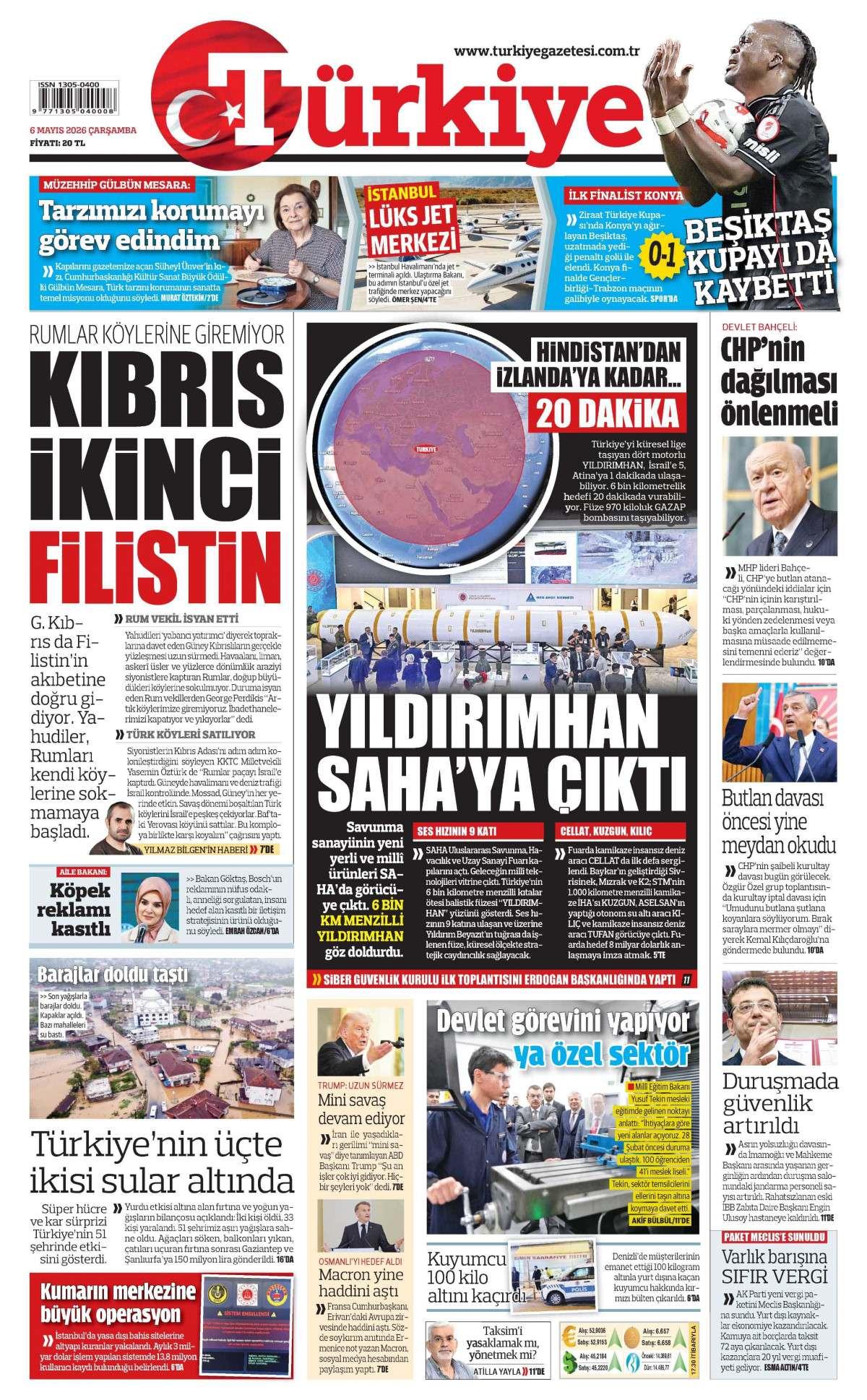 Türkiye