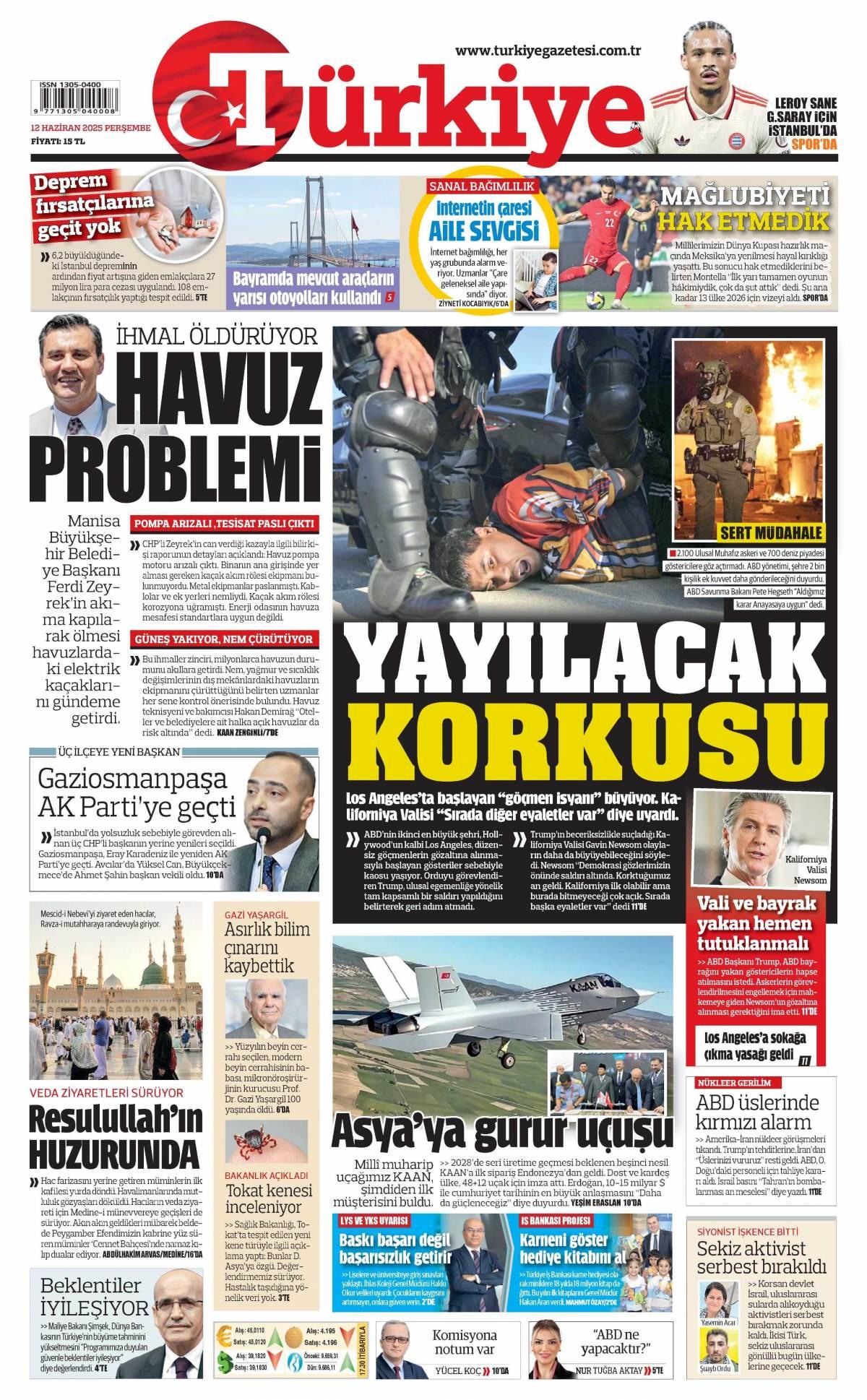 Türkiye
