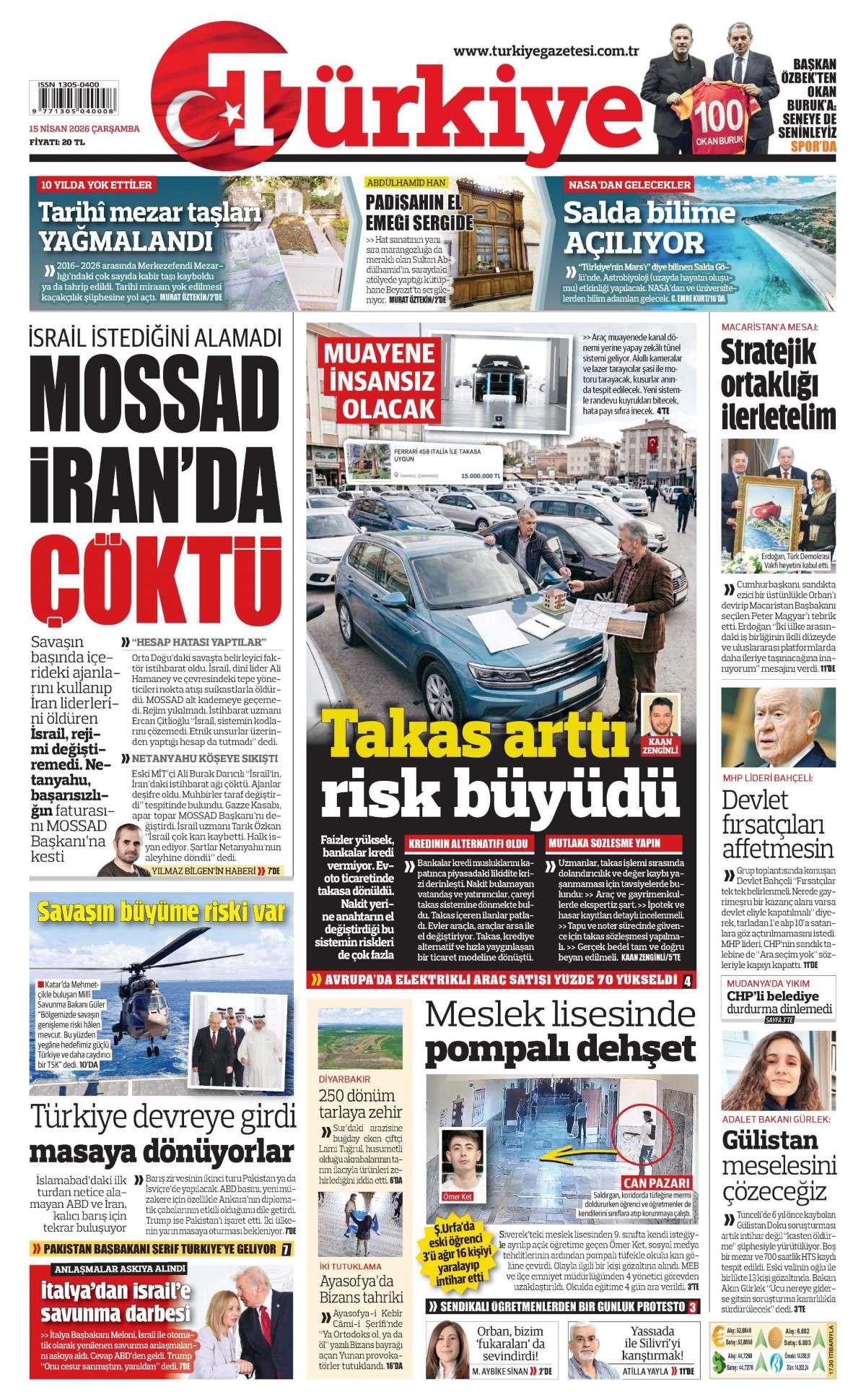 Türkiye Gazetesi