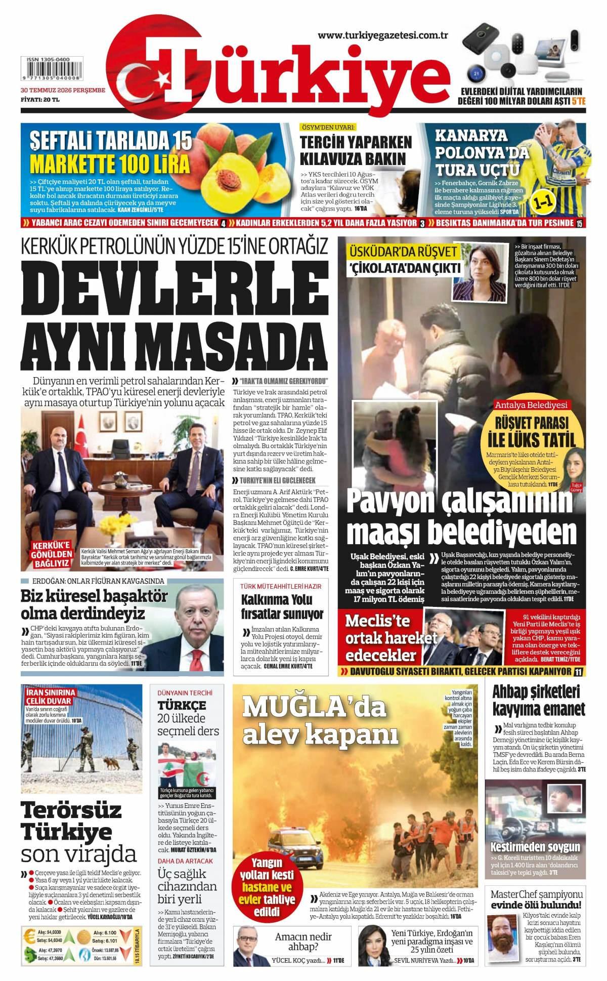 Türkiye